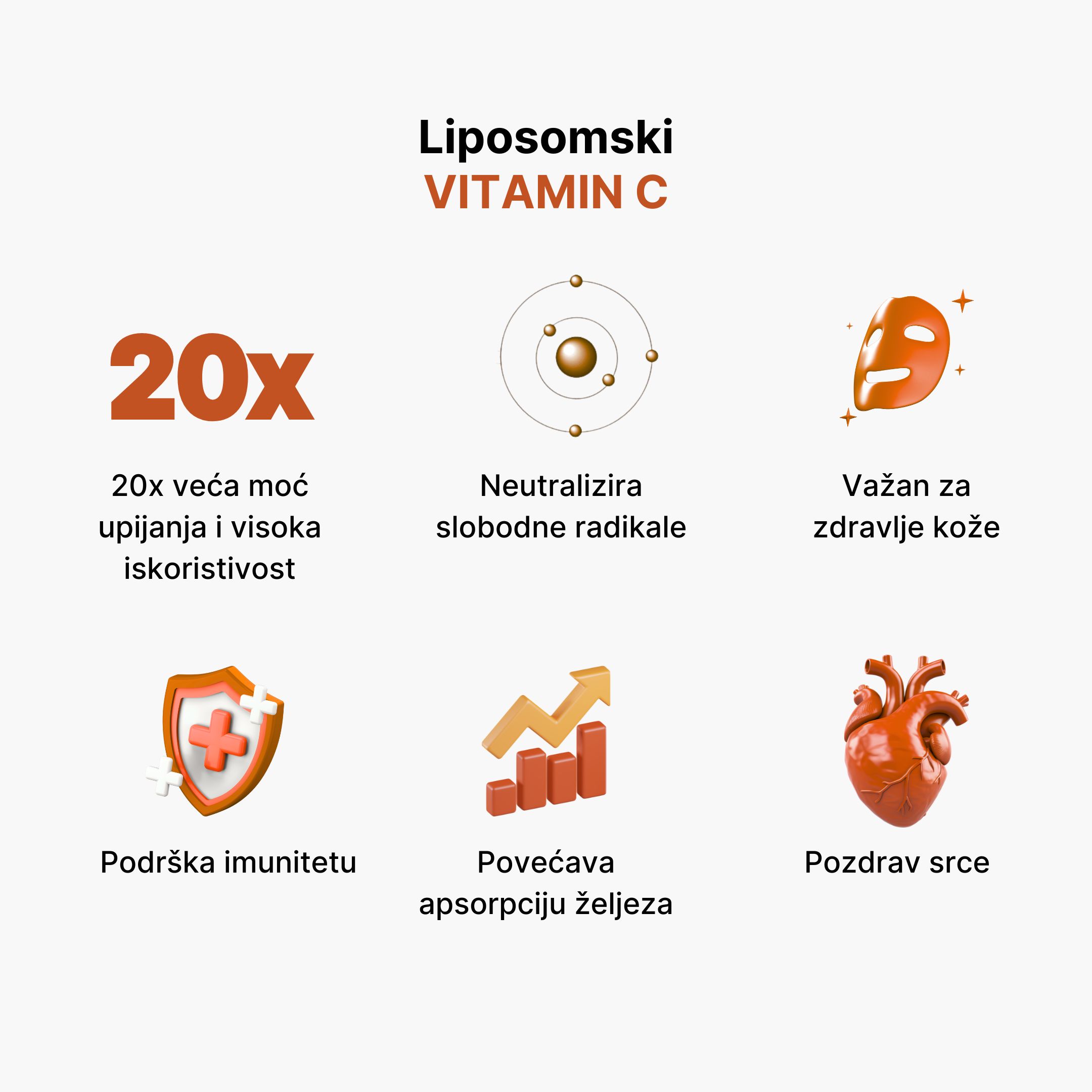 (Chorvatština) Liposomální VITAMÍN C